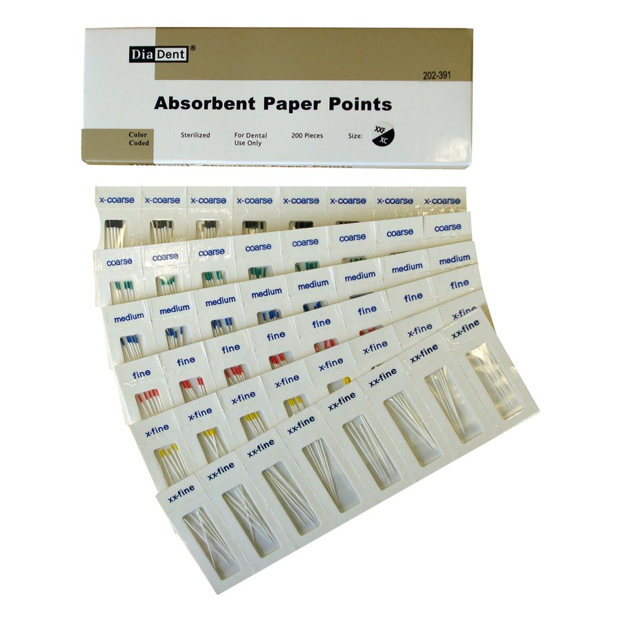 Absorbent Points 200/Pk thumbnail 9